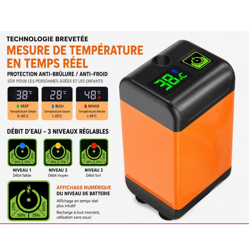 Écran de température avec alerte anti-brûlure